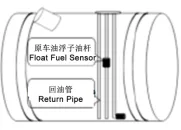 状态3：油感外设没有数据