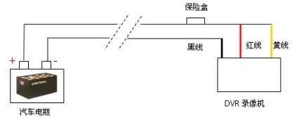 定时模式(总闸模式):