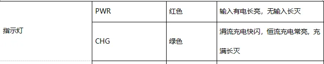 实物图：